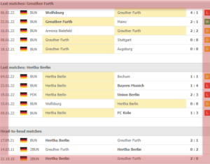 Greuther Furth vs. Hertha Berlin
