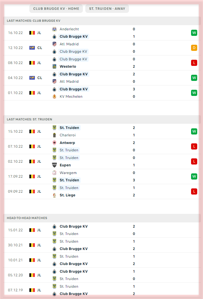 Club Bruges vs St. Truiden