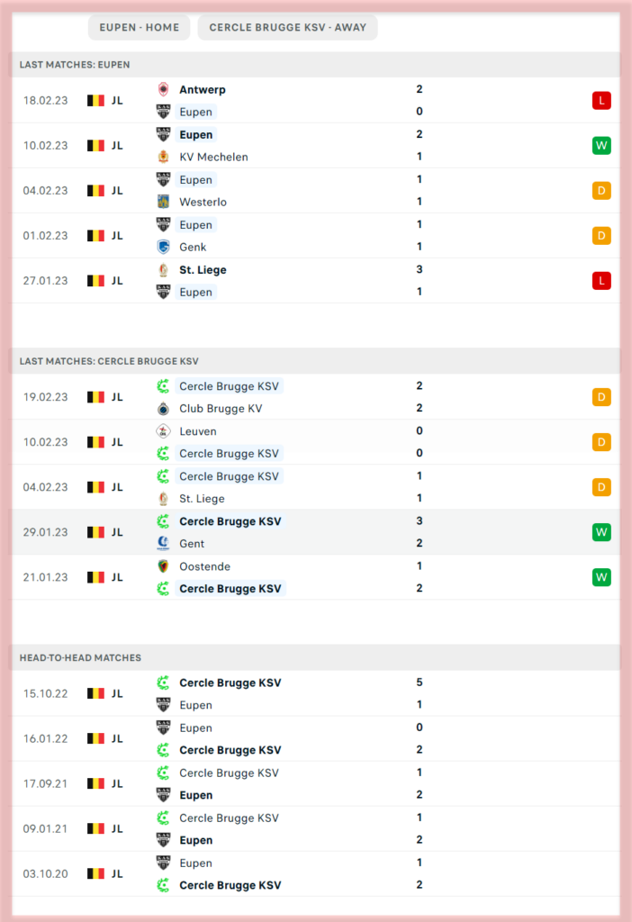 Eupen vs Cercle Brugge KSV