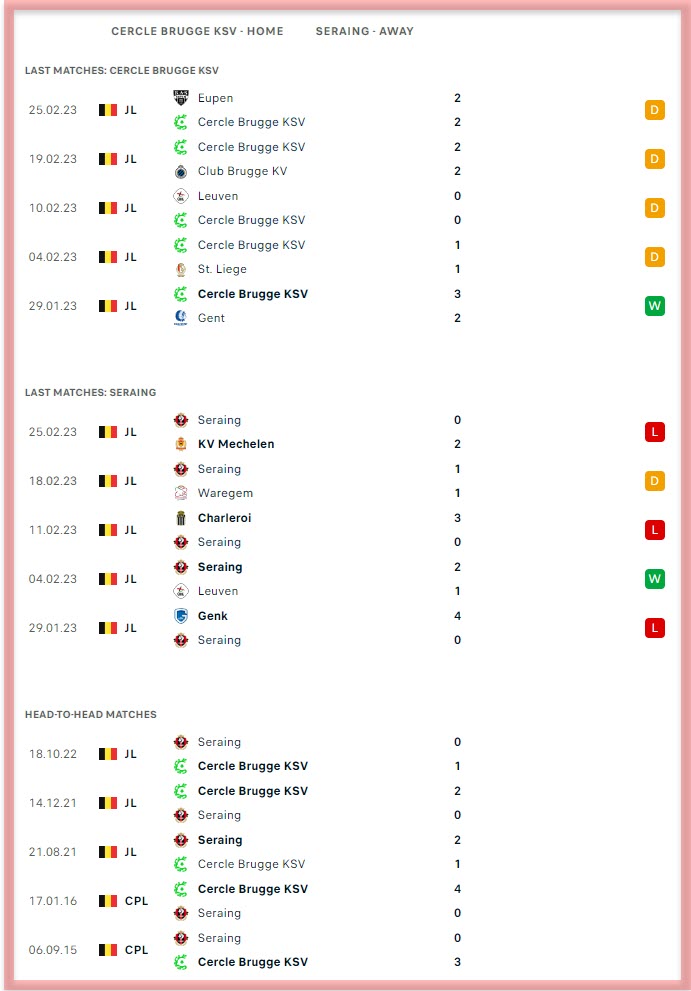 Cercle Brugge KSV vs Seraing