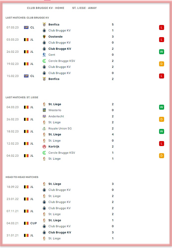 Club Brugge KV vs St. Liege