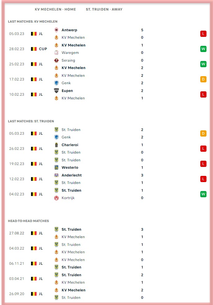 KV Mechelen vs St. Truiden