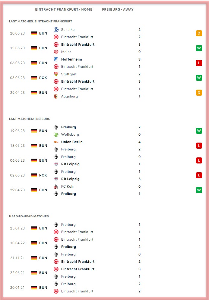 Eintracht Frankfurt vs Freiburg
